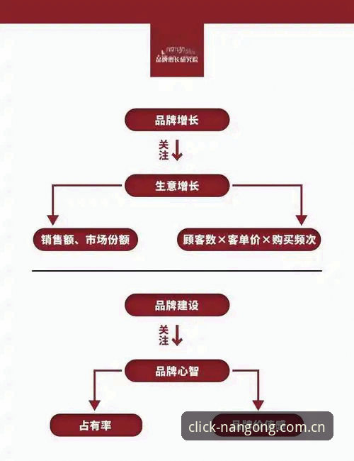 揭秘南宫ng官网入口：从宝威对比到中国版深层逻辑